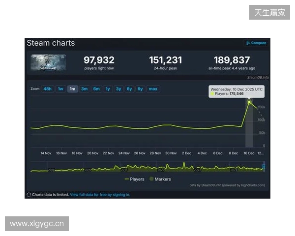 瑞士本期大名单：扎卡领衔，阿坎吉、科贝尔、巴尔加斯、恩多耶在列